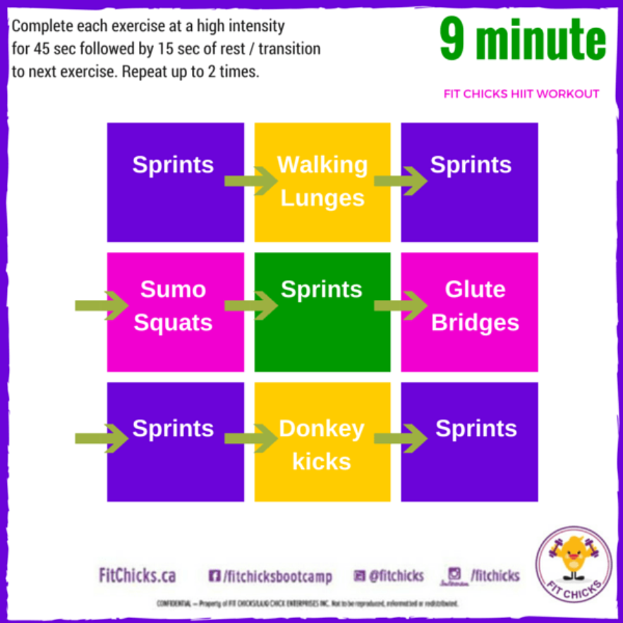 Burn Killer Calories With This 9 Minute Hiit Lower Body
